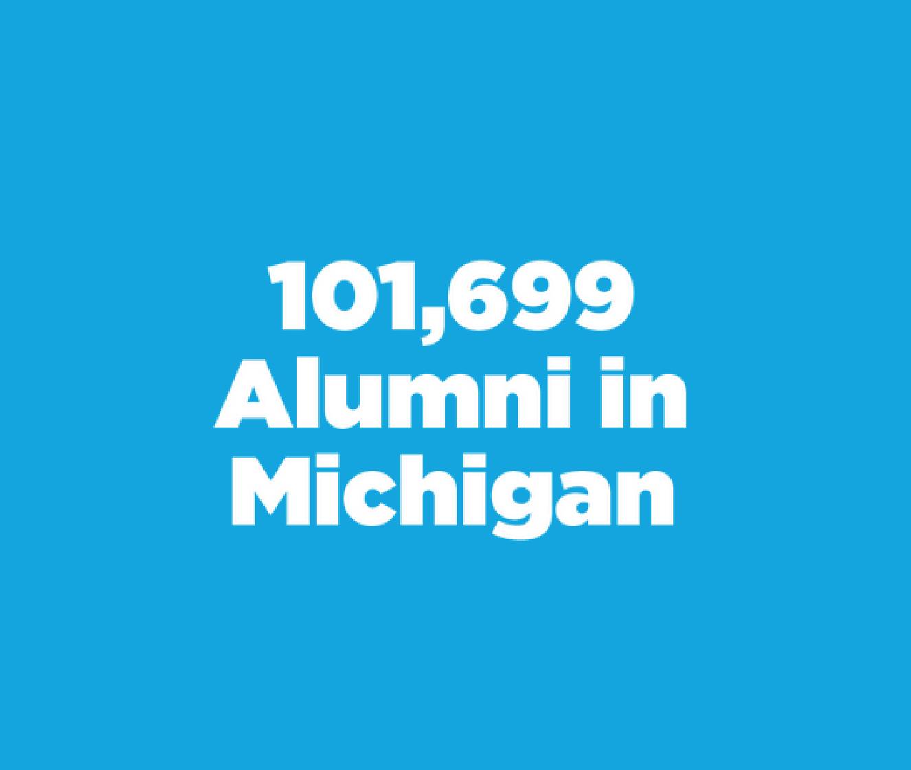 101,699 alumni in Michigan
